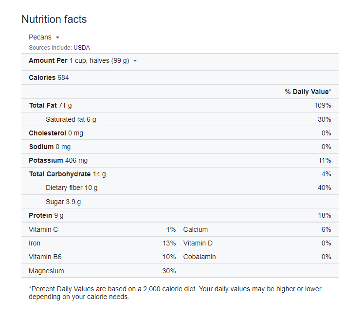 Pecan nutrition information